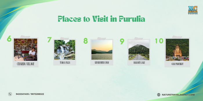 Purulia tour guide, Purulia tour plan, Purulia tour planner